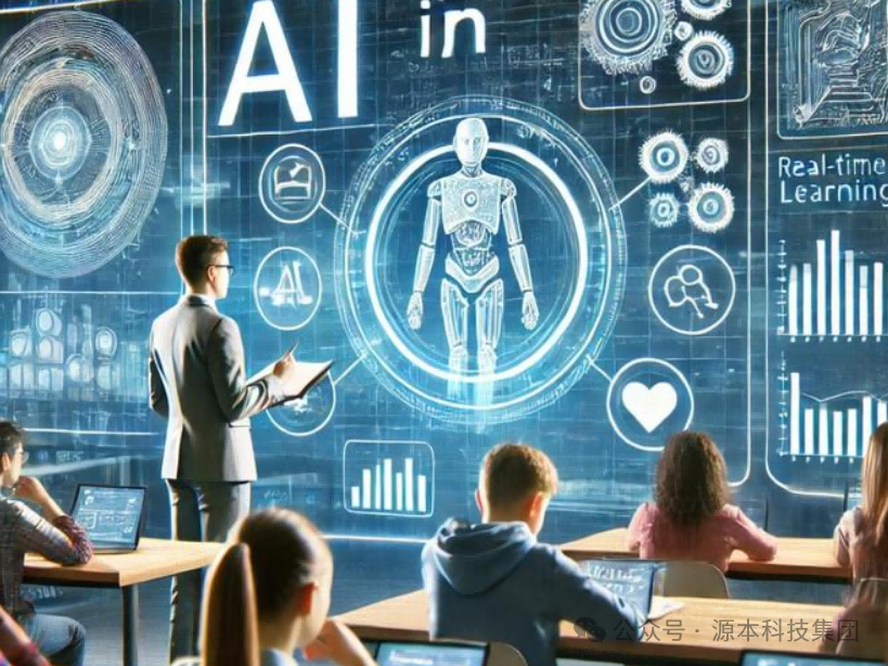 艾弗森贝博ballbet官网科技-本科生掌握大数据、云原生、AI-竞赛保研求职的“超车秘籍”来了！